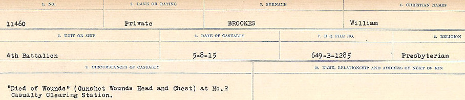 Registres de circonstances du décès