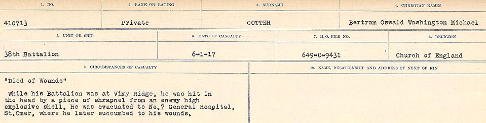 Registres de circonstances du décès