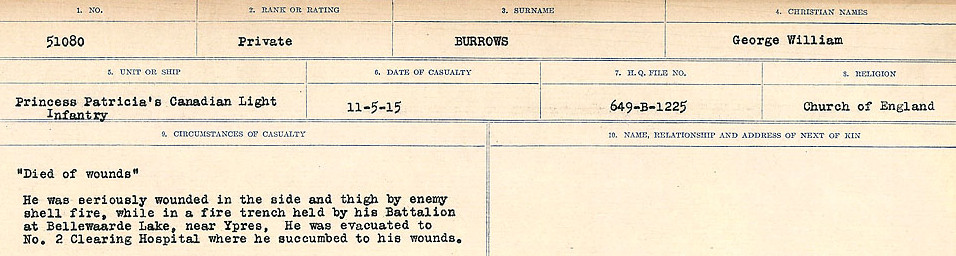 Registres de circonstances du décès