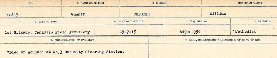 Registres de circonstances du décès