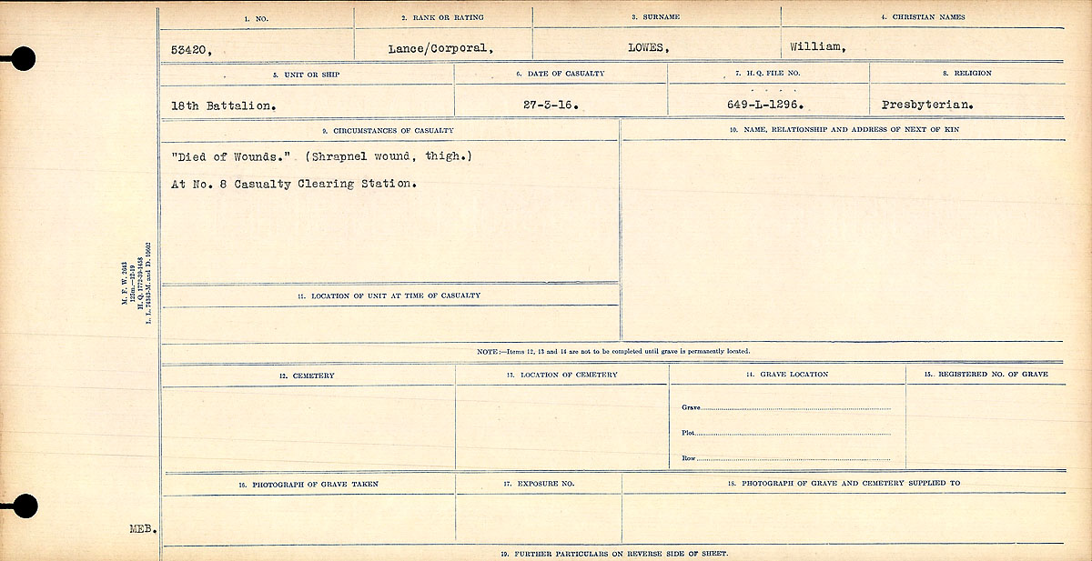 Registres de circonstances du décès
