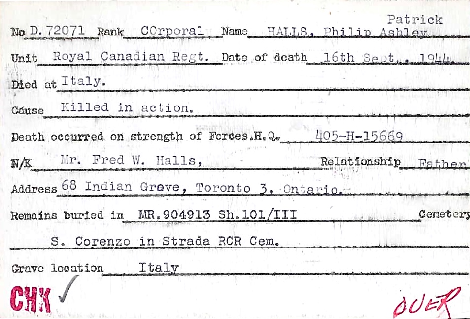 Circumstances of death