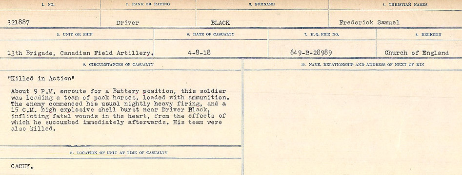 Registres de circonstances du décès
