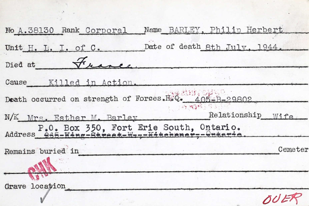 Circumstances of death