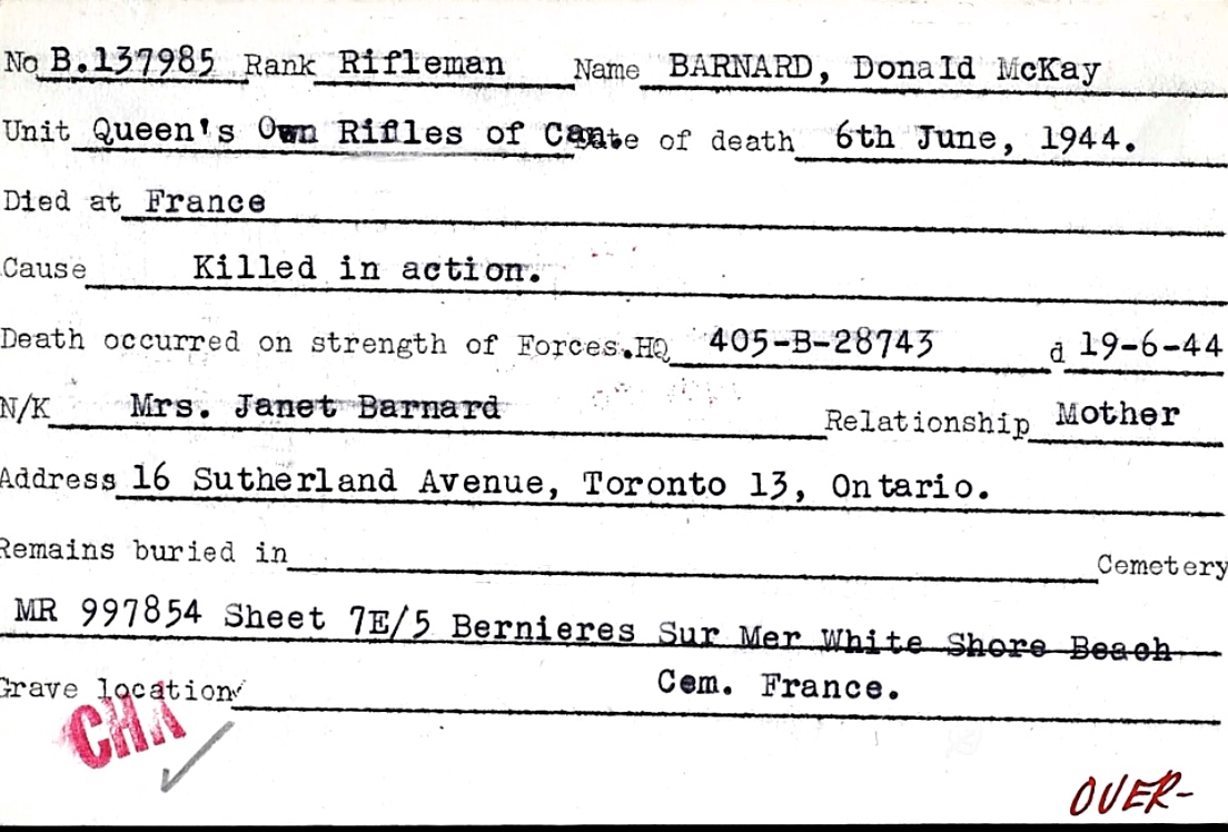 Circumstances of death