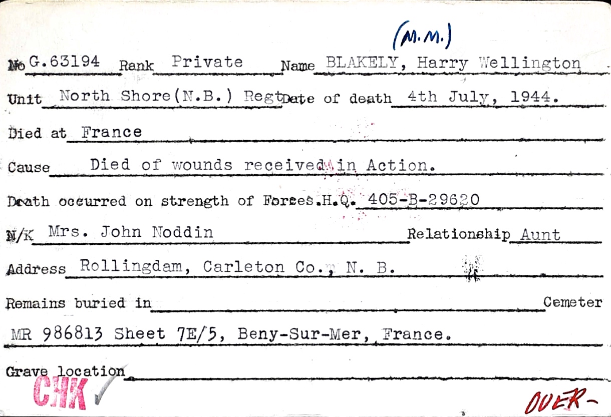 Circumstances of death