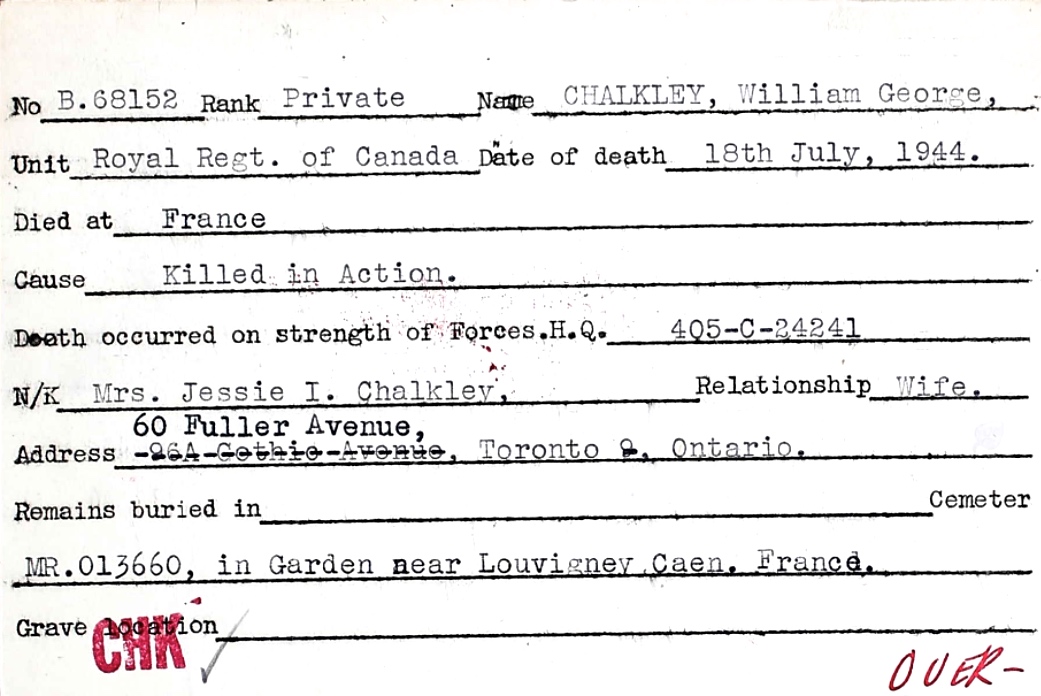 Circumstances of death