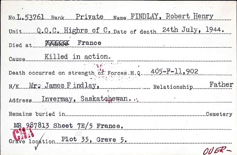 Circumstances of death