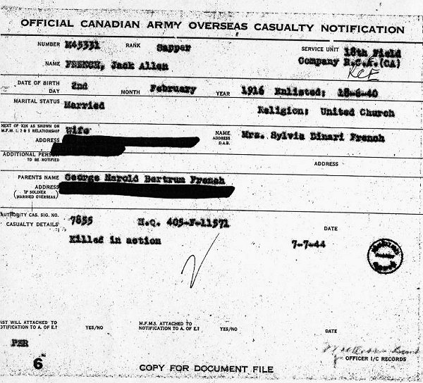Military Service Records