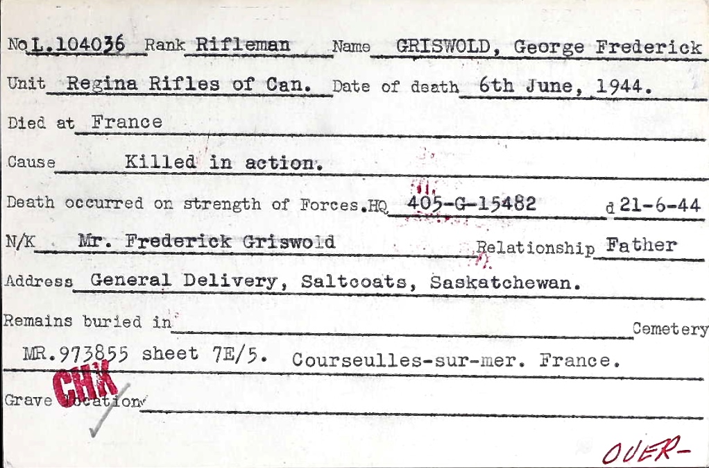 Circumstances of death