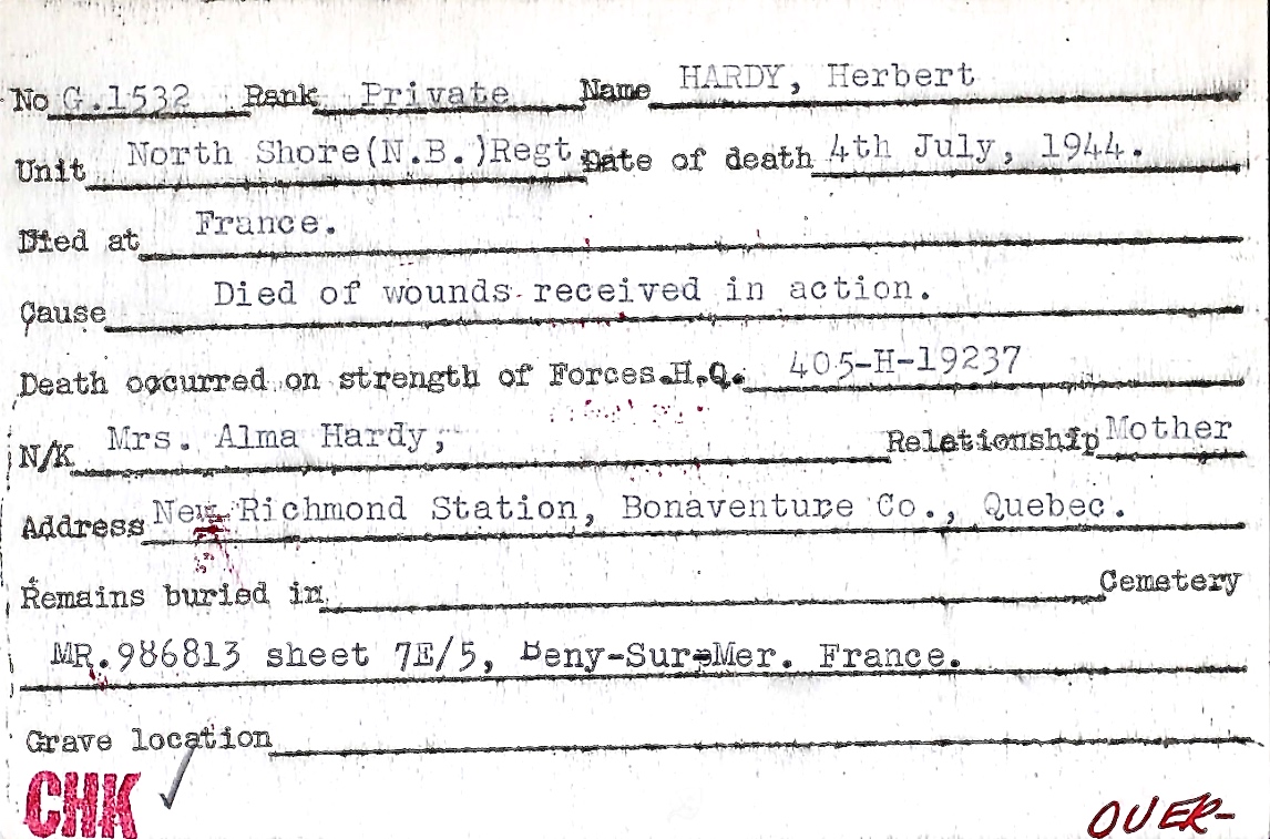 Circumstances of death