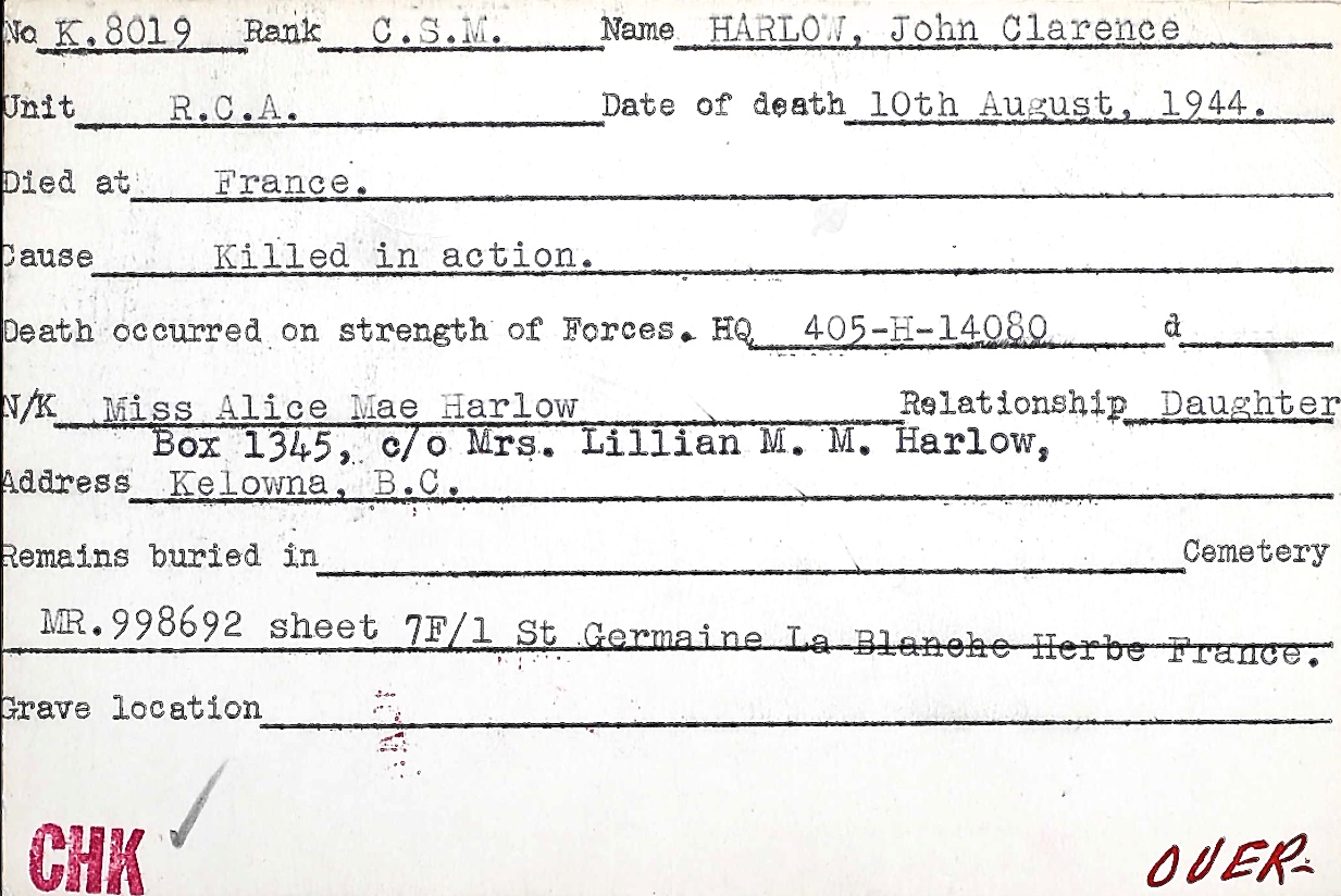 Circumstances of death