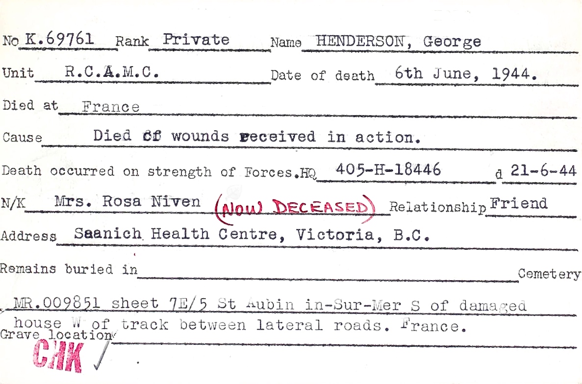 Circumstances of death