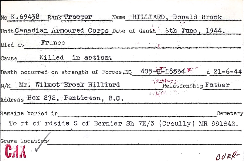 Circumstances of death