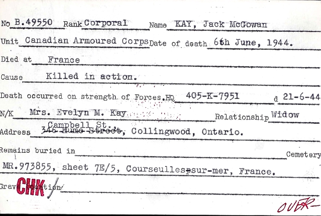 Circumstances of death