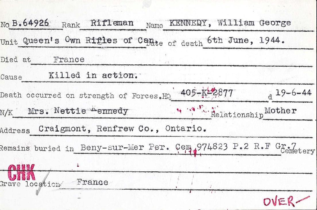 Circumstances of death