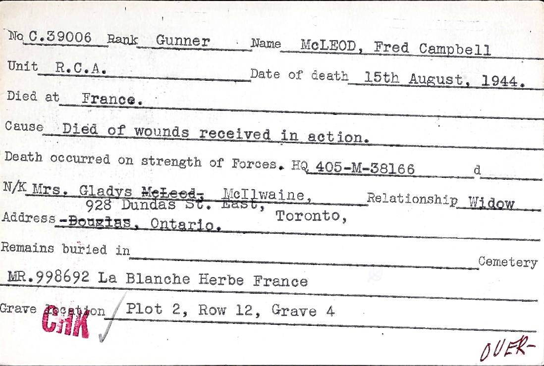 Circumstances of death