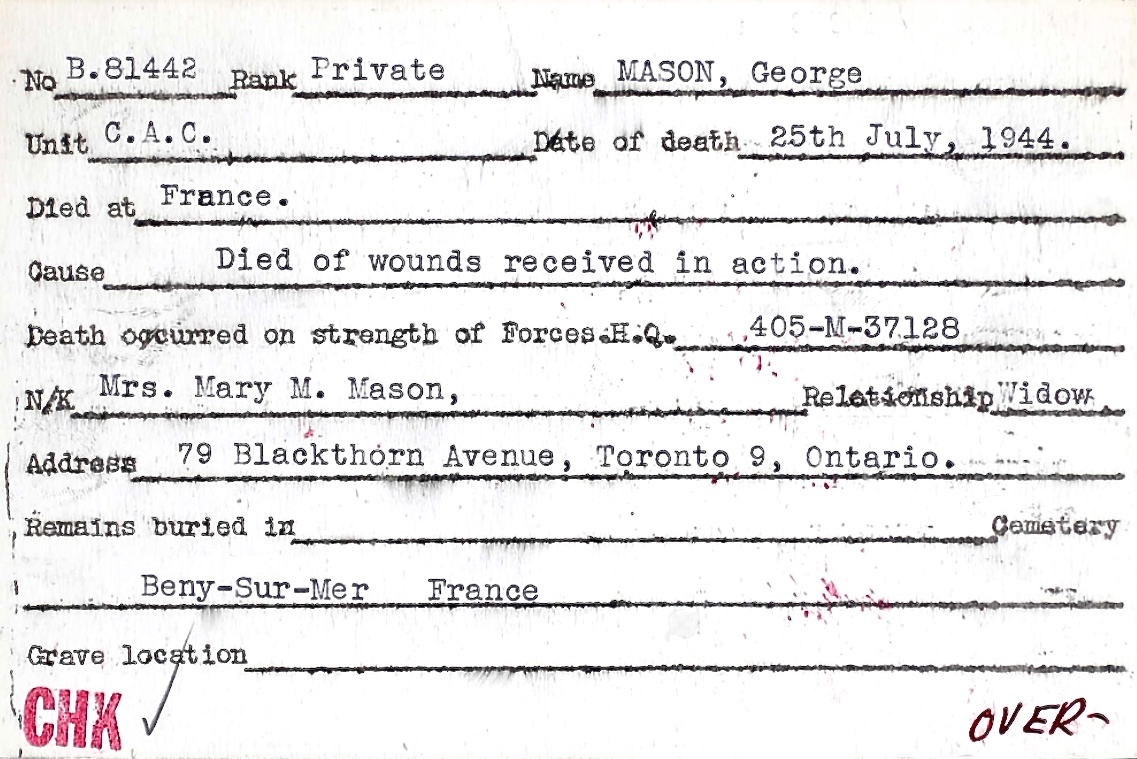 Circumstances of death