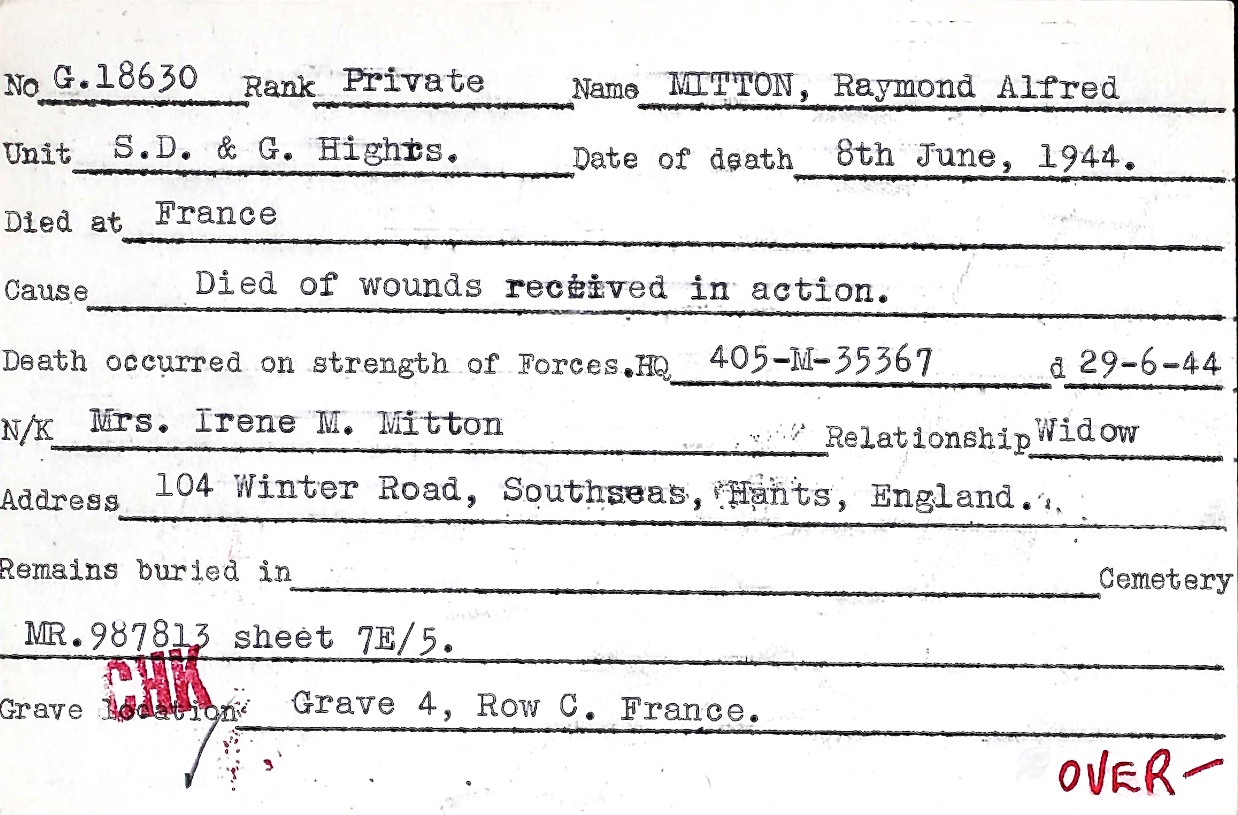 Circumstances of death