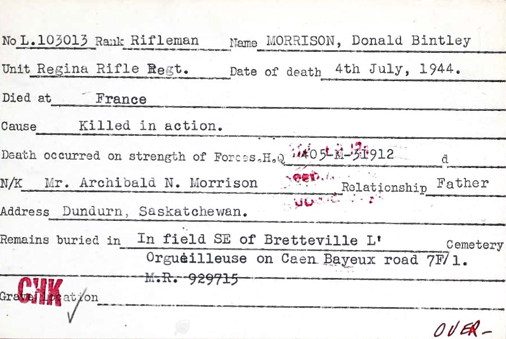 Circumstances of death