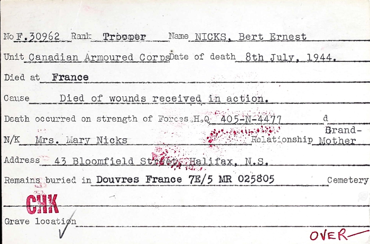 Circumstances of death