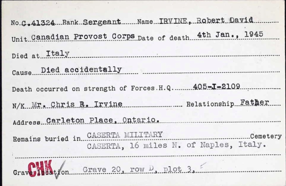 Circumstances of death