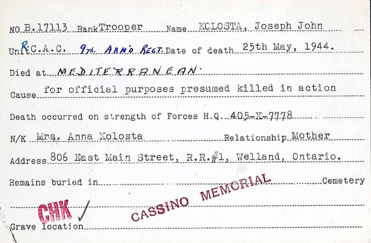 Circumstances of death