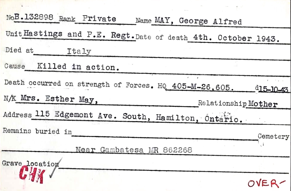 Circumstances of death