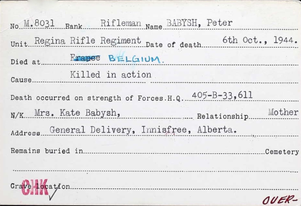 Circumstances of death