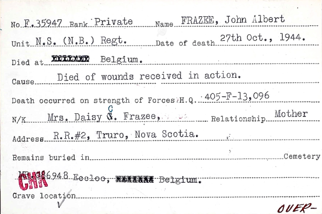 Circumstances of death