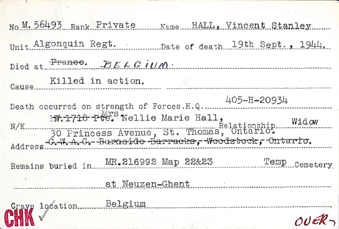 Circumstances of death