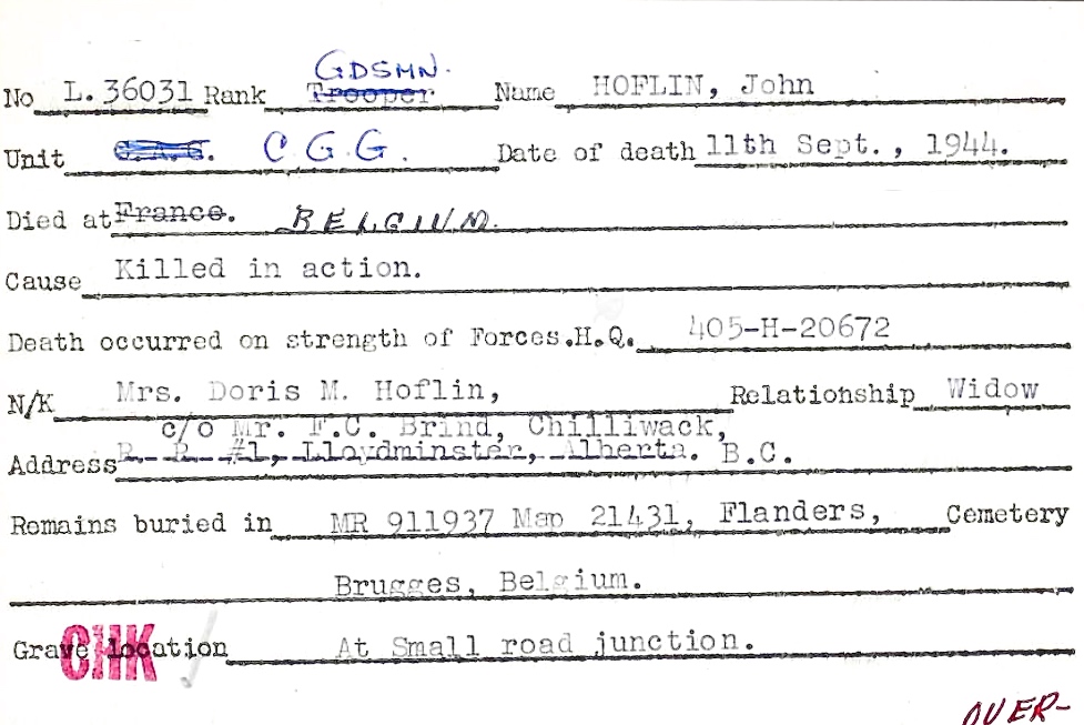 Circumstances of death