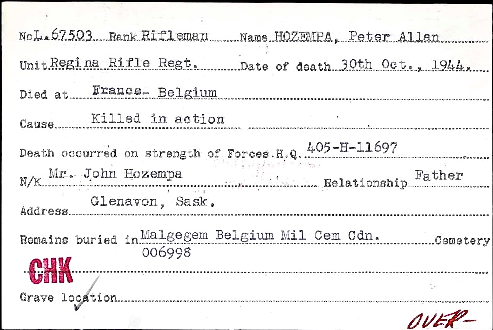 Circumstances of death