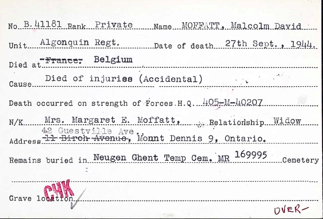 Circumstances of death