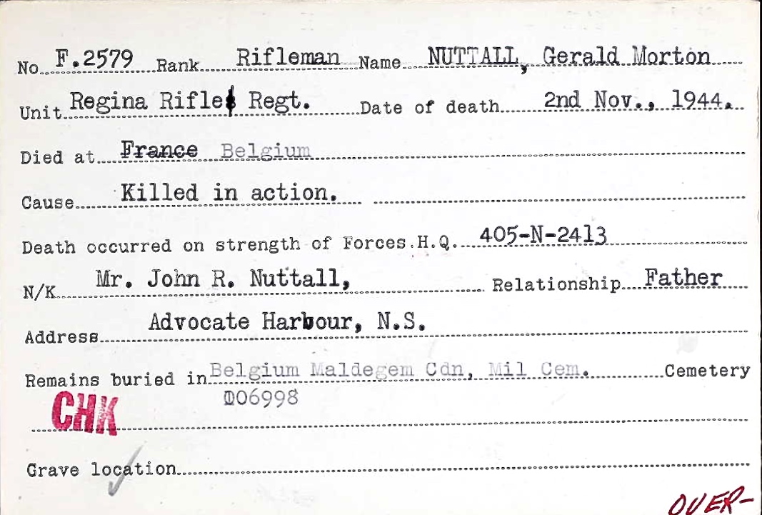 Circumstances of death