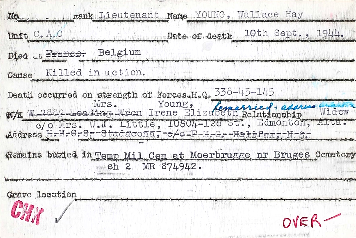 Circumstances of death