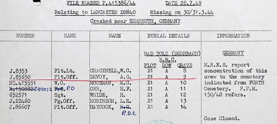 Photo of HUBERT FRANCIS ORR