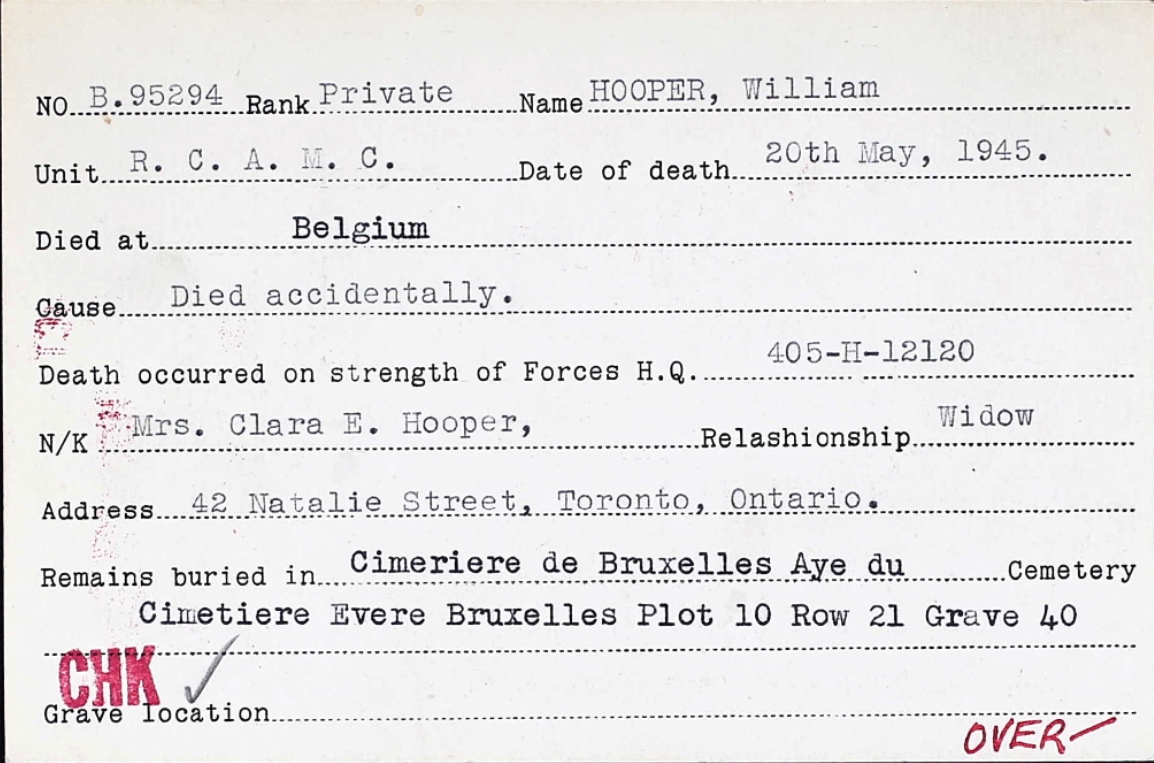 Circumstances of death