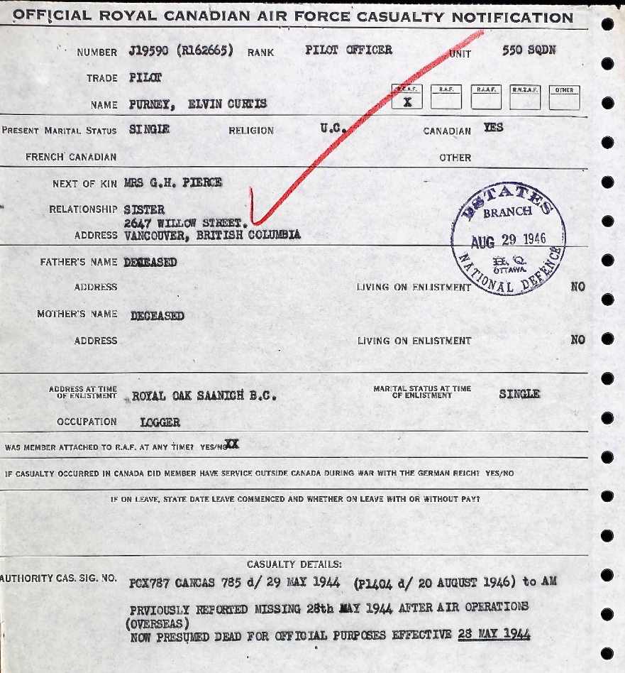 Notification of death