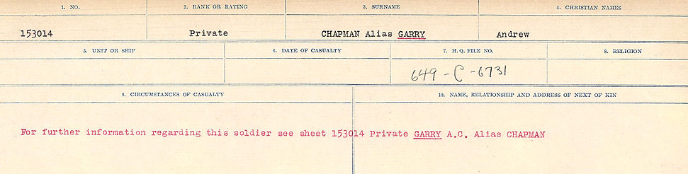 Circumstances of Death Registers