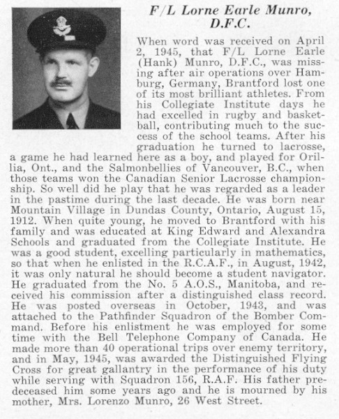 Album of Honour for Brant County World War II