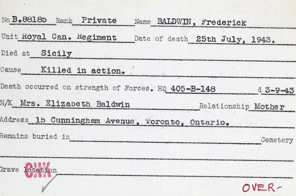 Circumstances of death