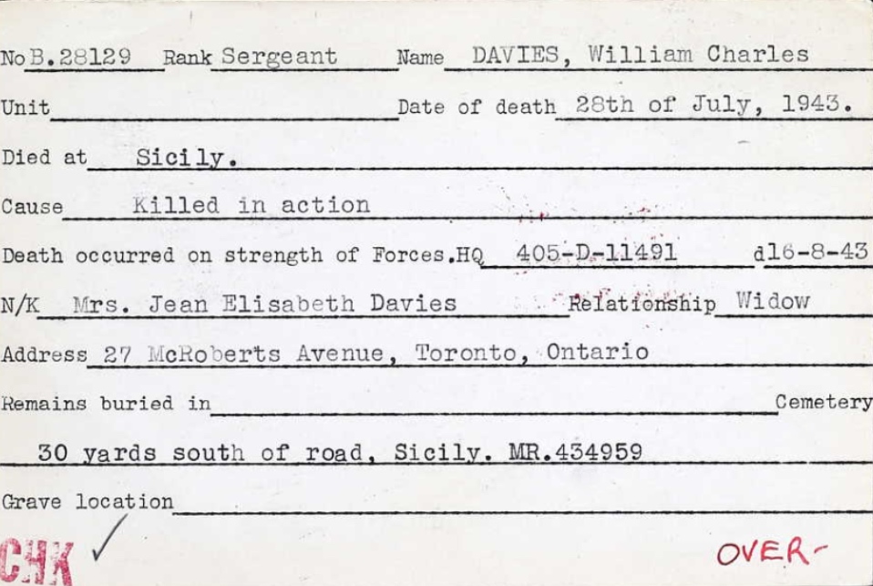 Circumstances of death