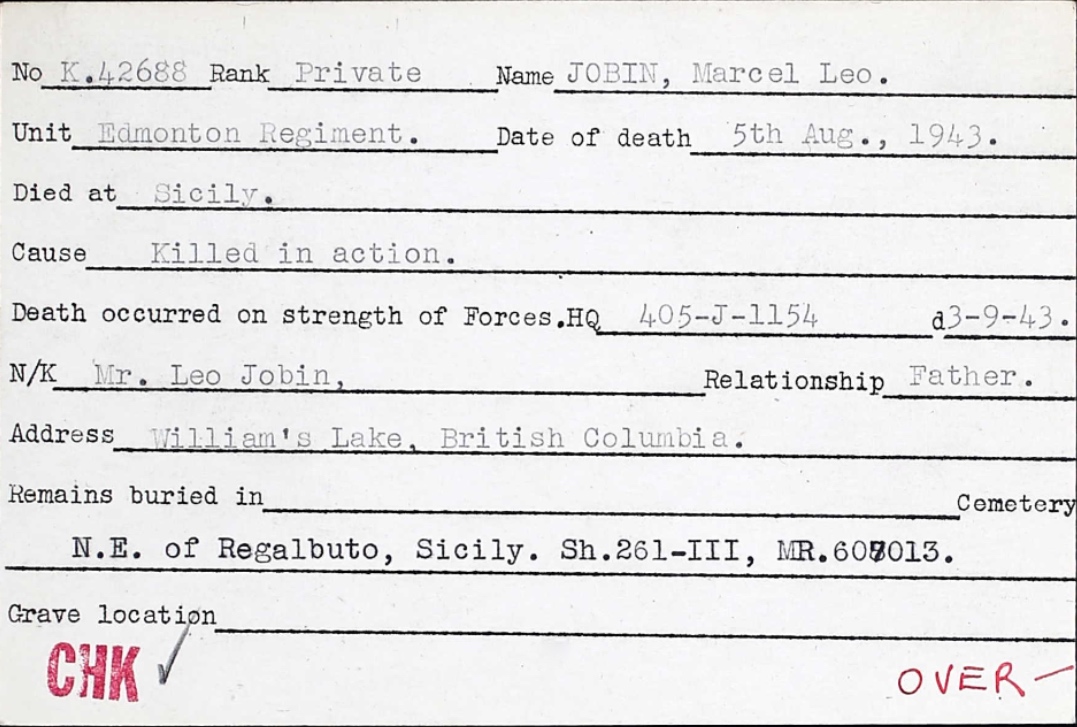 Circumstances of death