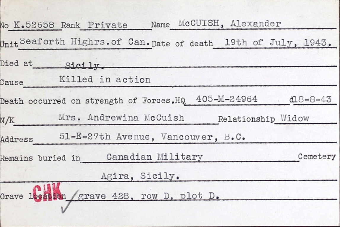 Circumstances of death