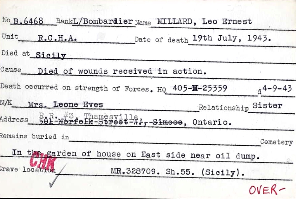 Circumstances of death