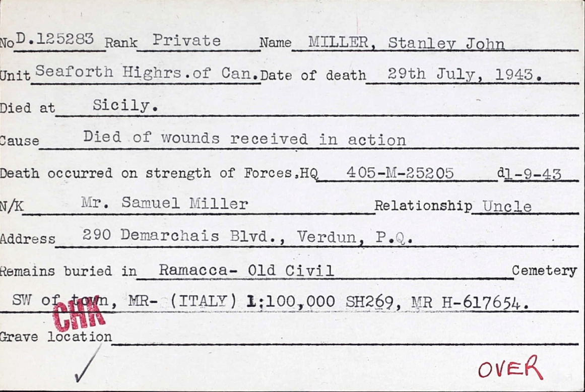 Circumstances of death