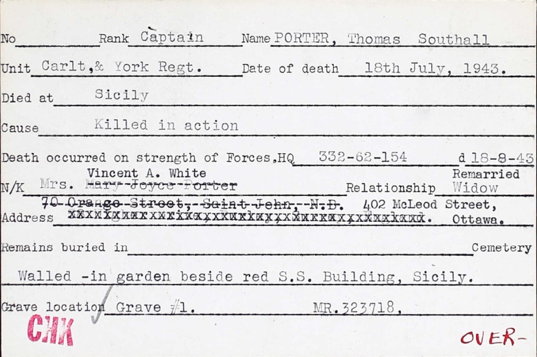 Circumstances of death