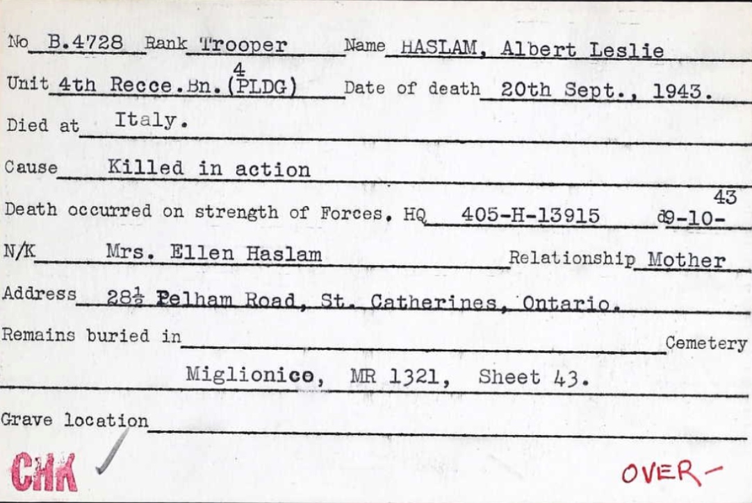 Circumstances of death