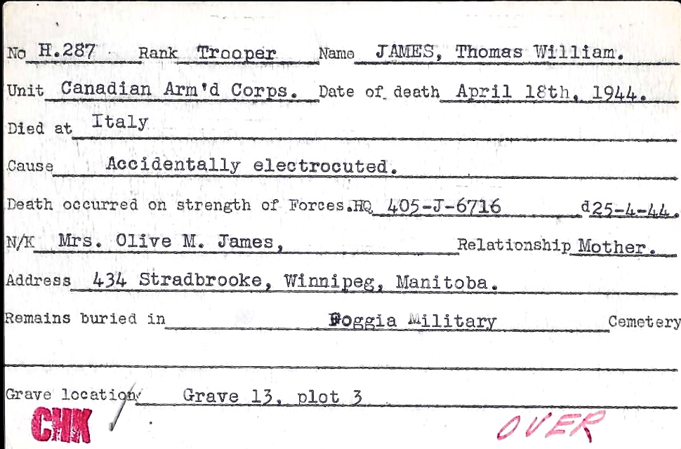 Circumstances of death